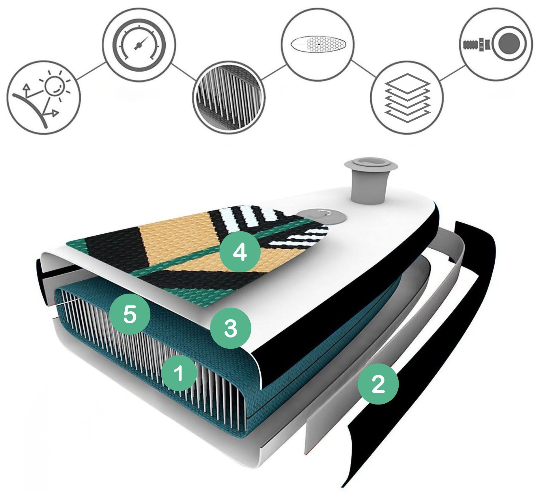 Deska SUP do pływania LUANA - obrazek 7