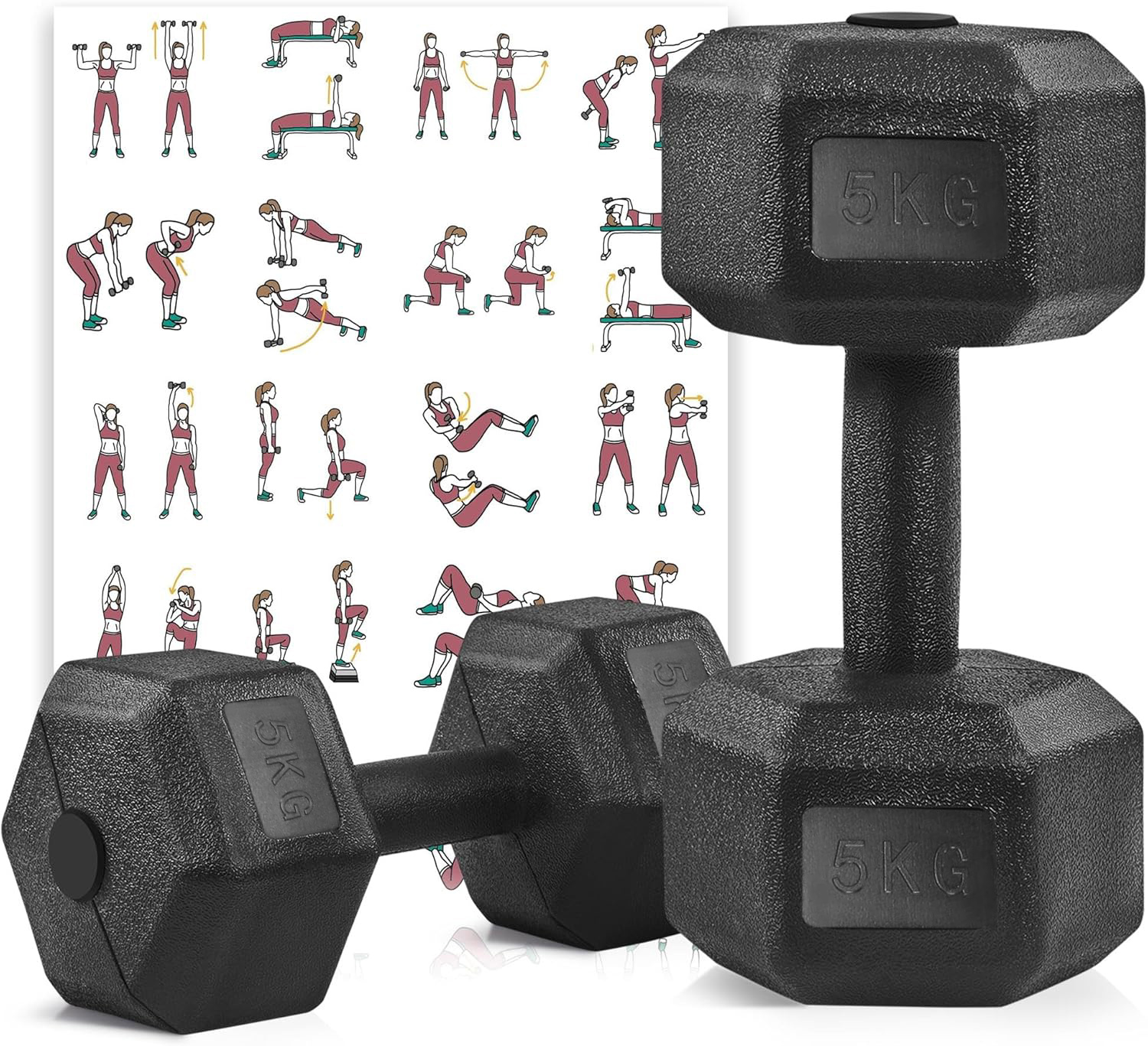 Zestaw 2 hantli OLIMP hantle 2x5 kg - obrazek 8